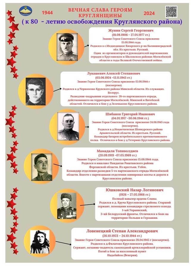 ИЗДАТЕЛЬСКАЯ ДЕЯТЕЛЬНОСТЬ