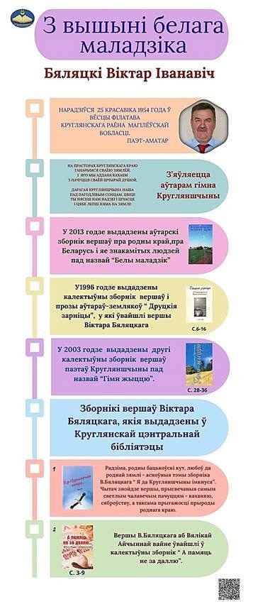 ИЗДАТЕЛЬСКАЯ ДЕЯТЕЛЬНОСТЬ