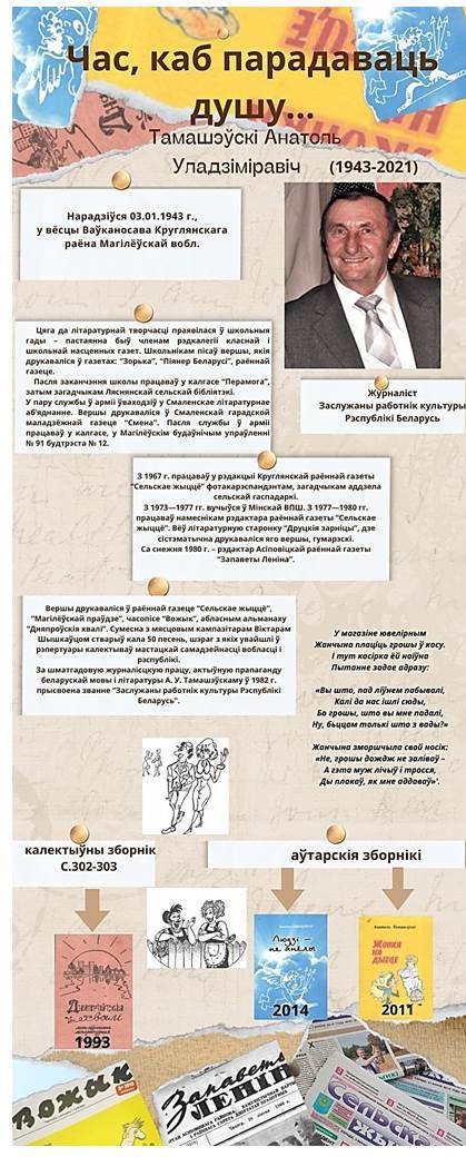 ИЗДАТЕЛЬСКАЯ ДЕЯТЕЛЬНОСТЬ